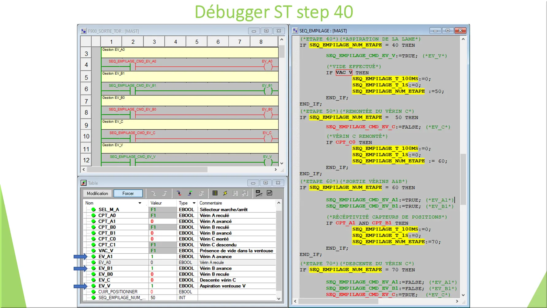 Débugger ST step 40